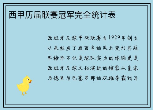 西甲历届联赛冠军完全统计表